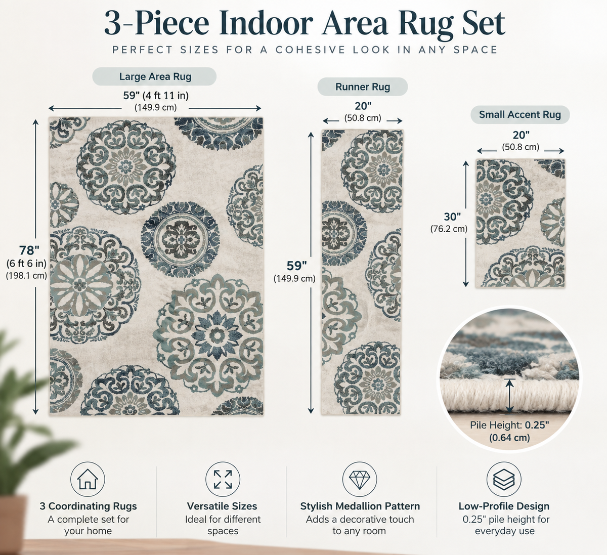 Teal Medallion Area Rug Set